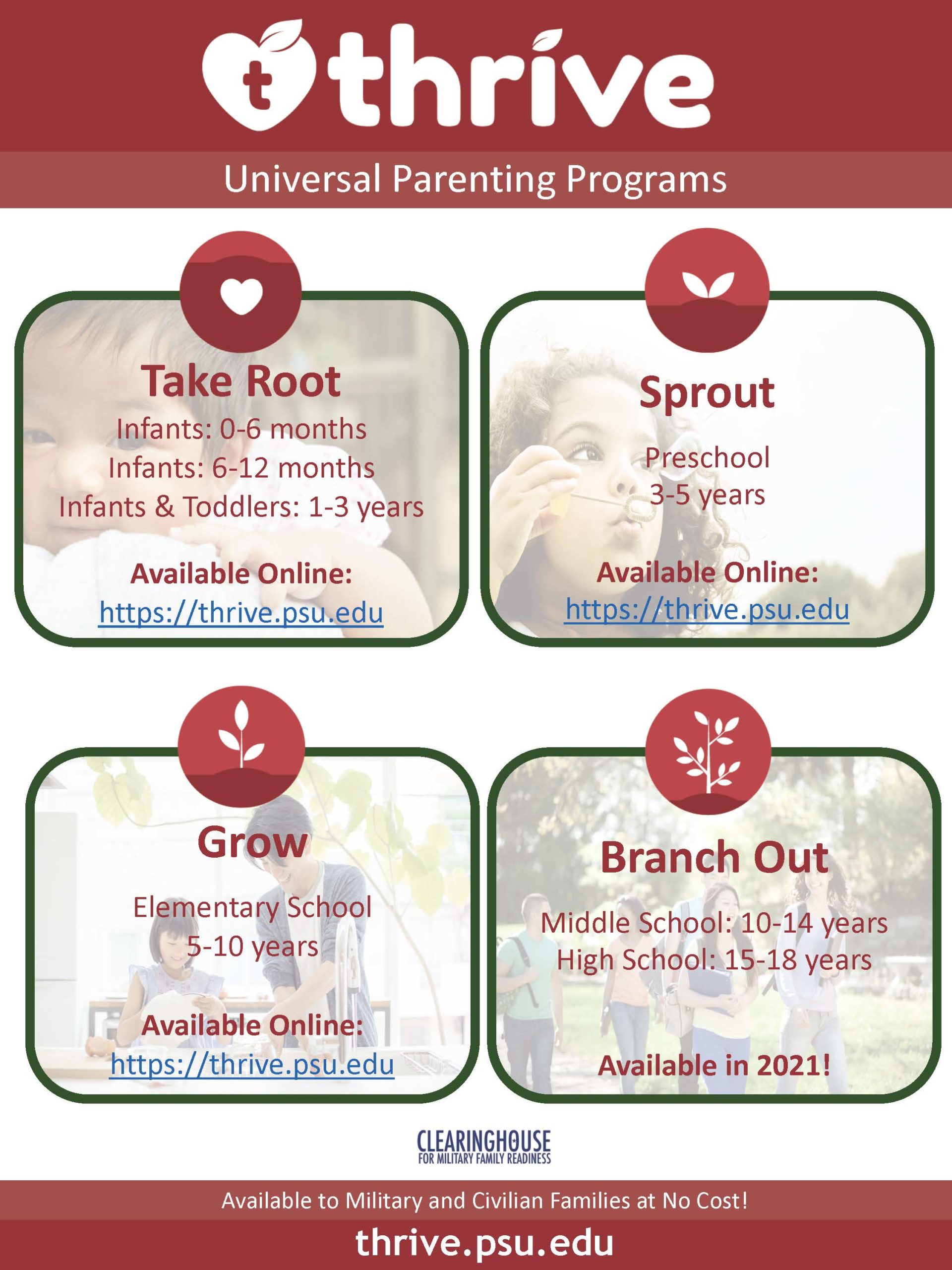 Thrive Parenting Programs